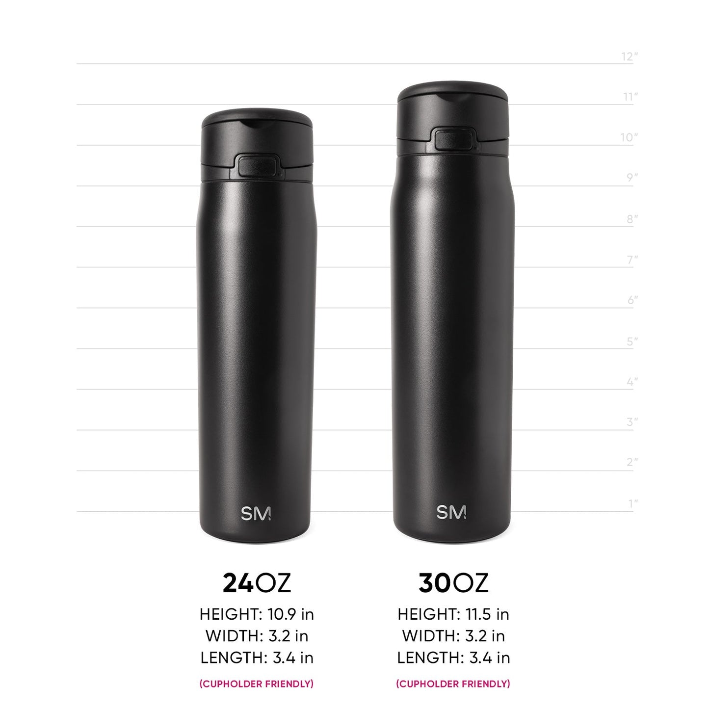 Mesa Loop with Covered Straw