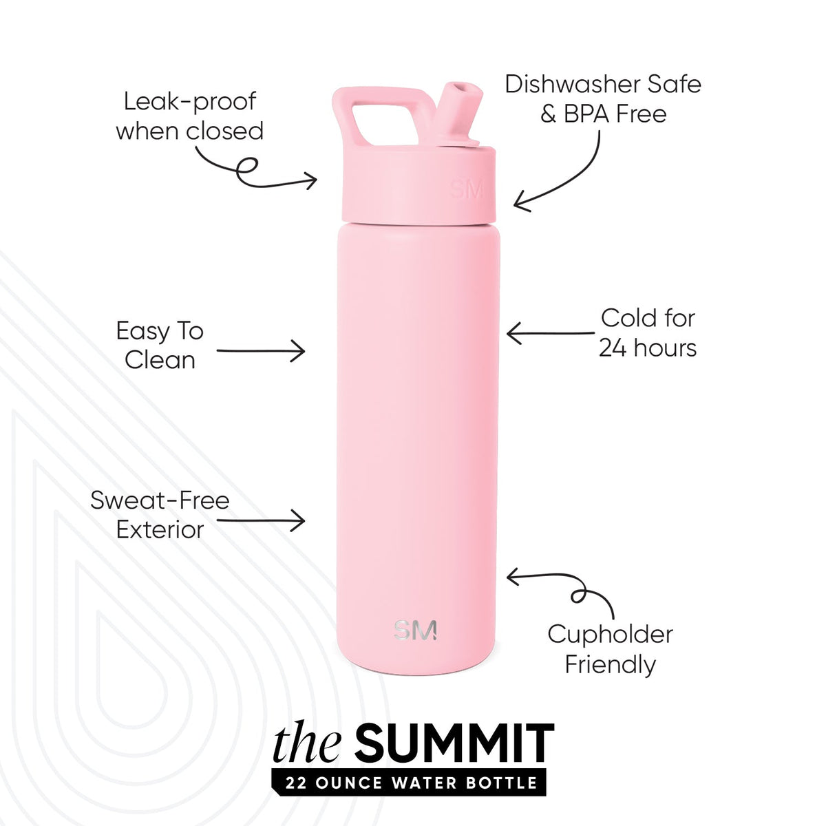 Summit Water Bottle with Straw Lid